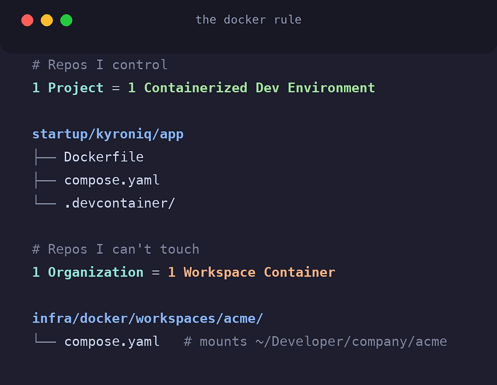 Two rules cover every repository you'll ever clone